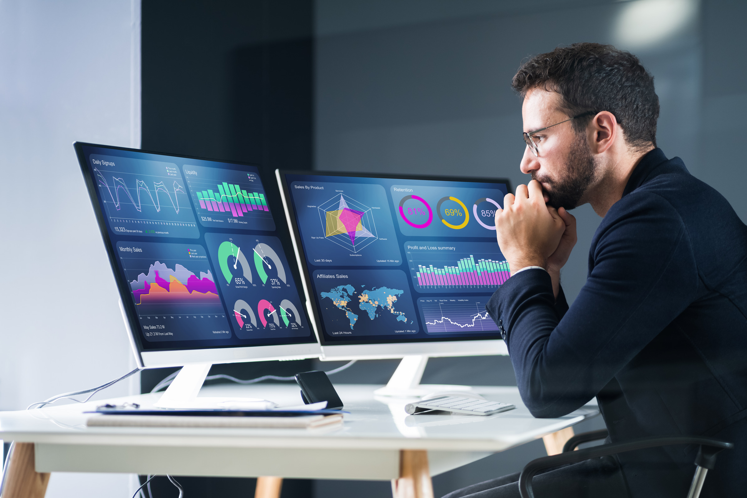 Analysts use case