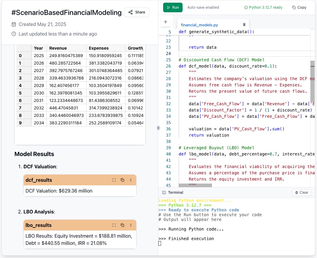 financial modeling